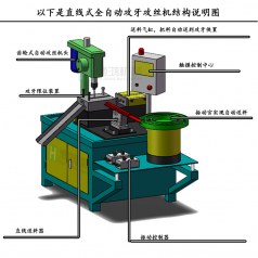 用自動攻絲機在加工不同材料的工件有什么區(qū)別？