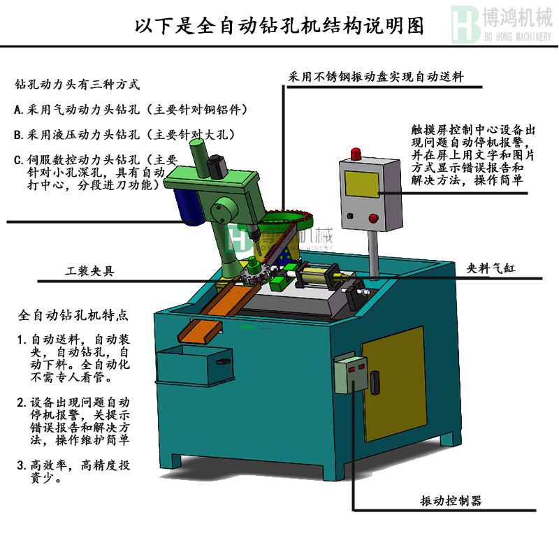 攻絲機的應(yīng)用范圍有哪些？